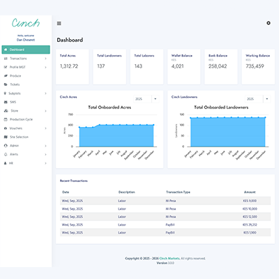 Cinch Markets Web App Dashboard