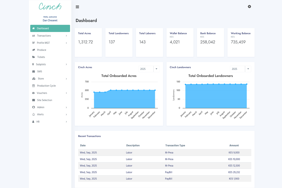 Cinch Markets Web App Dashboard