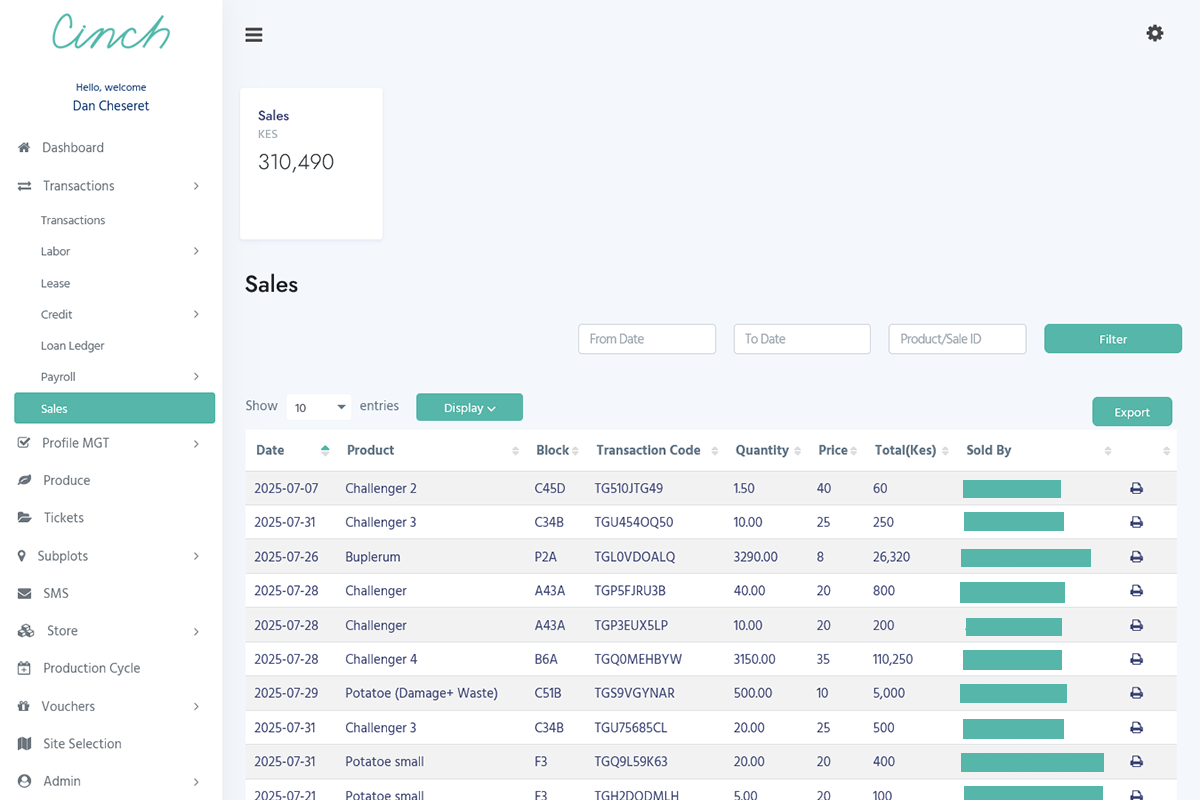 Cinch Markets Web App Sales