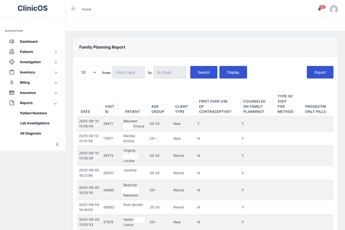 ClinicOs Hospital Management Web App Family Planning Report