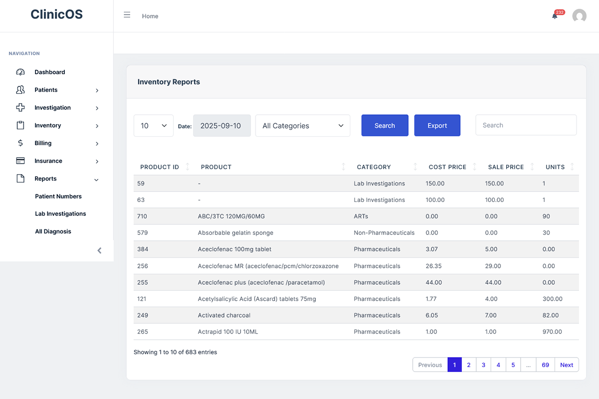 ClinicOs Hospital Management Web App Inventory Report