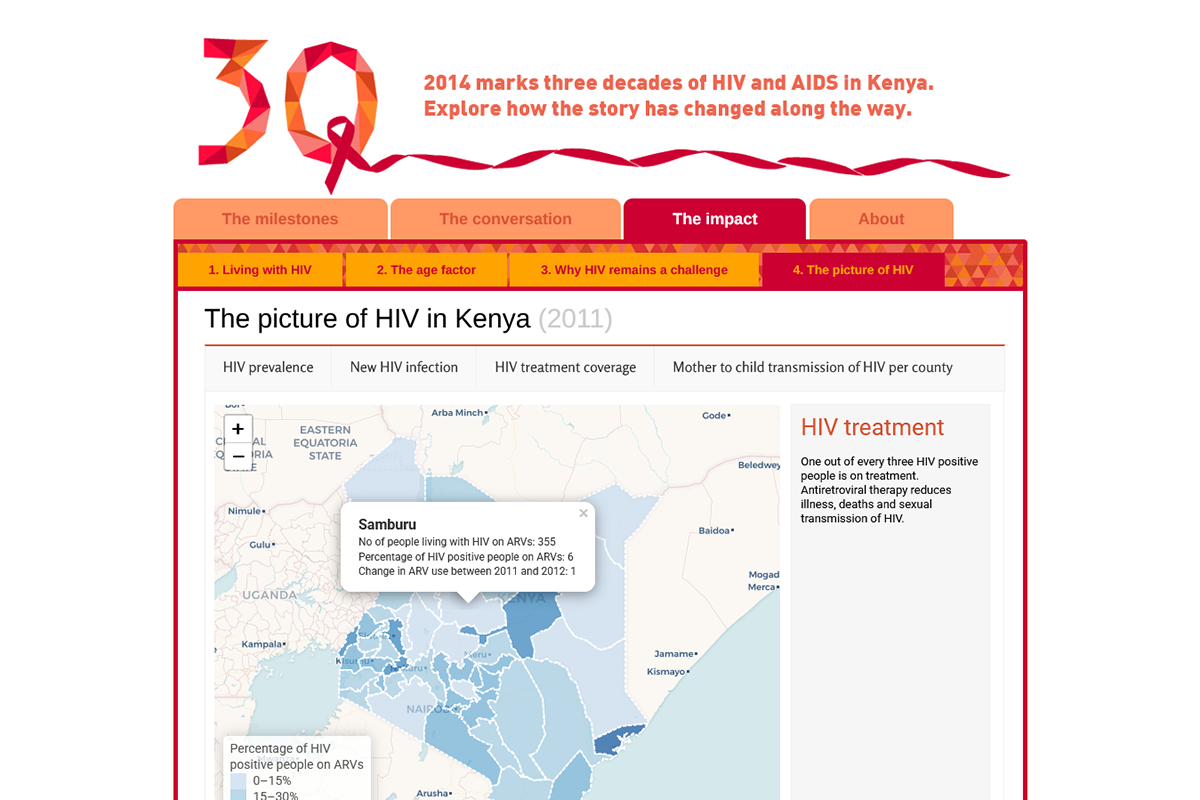 30 Years of HIV 7