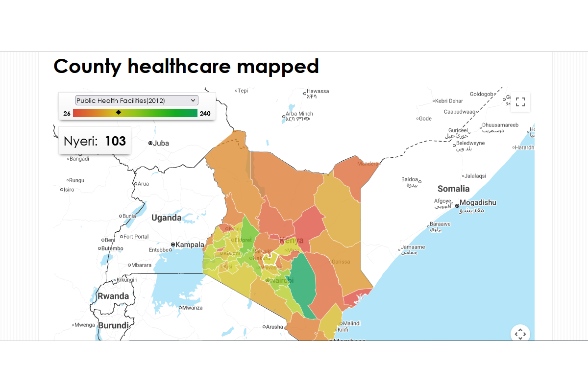 Public Facilities in Kenya 2012