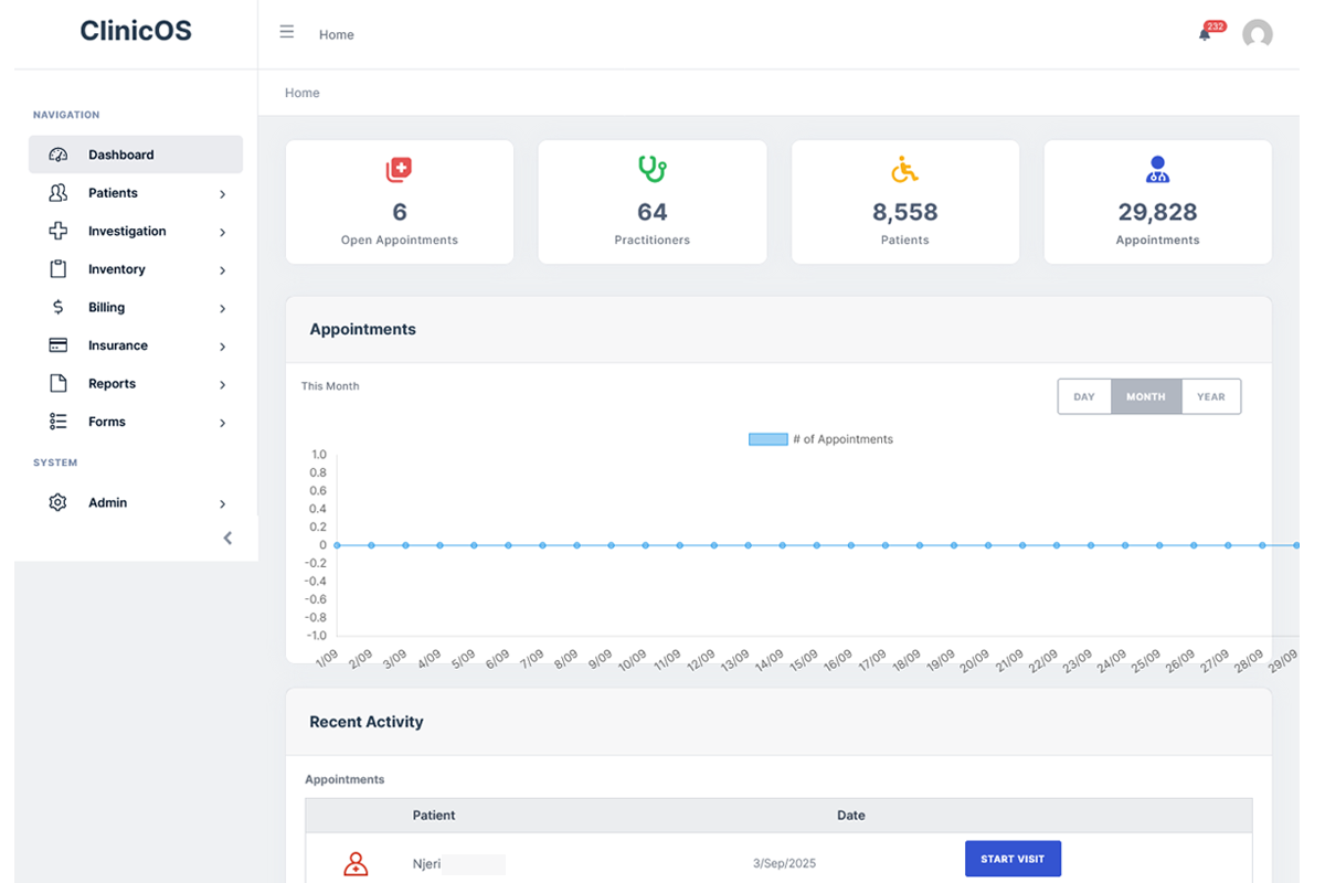 ClinicOs Hospital Management Web App Dashboard