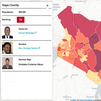 County Performance Ranking 2015