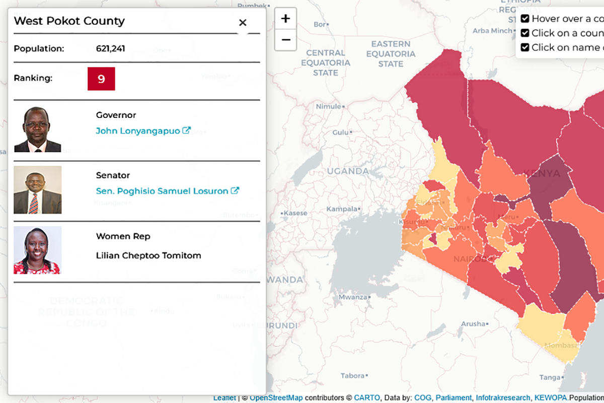 West Pokot County Performance Ranking 2015