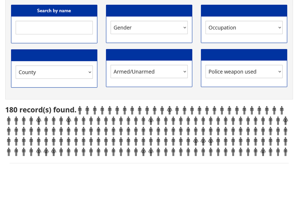 Deadly Force - Police Killings in Kenya Search