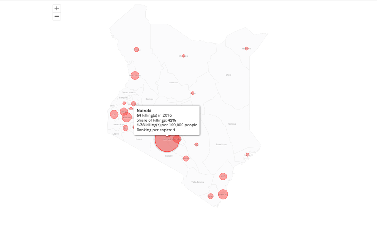 Deadly Force - Police Killings in Kenya as of November 2016 Bubble Map Details