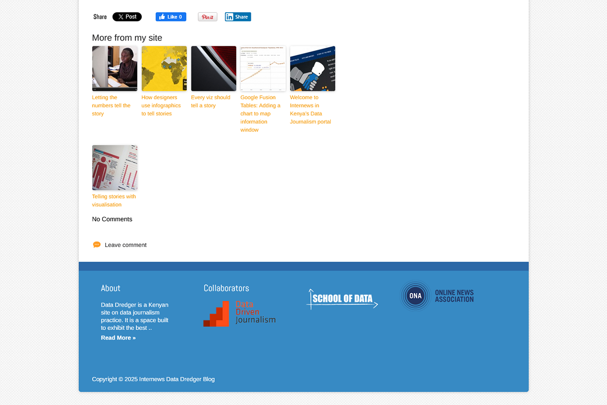 Internews Kenya Data Journalism Blog Related Posts