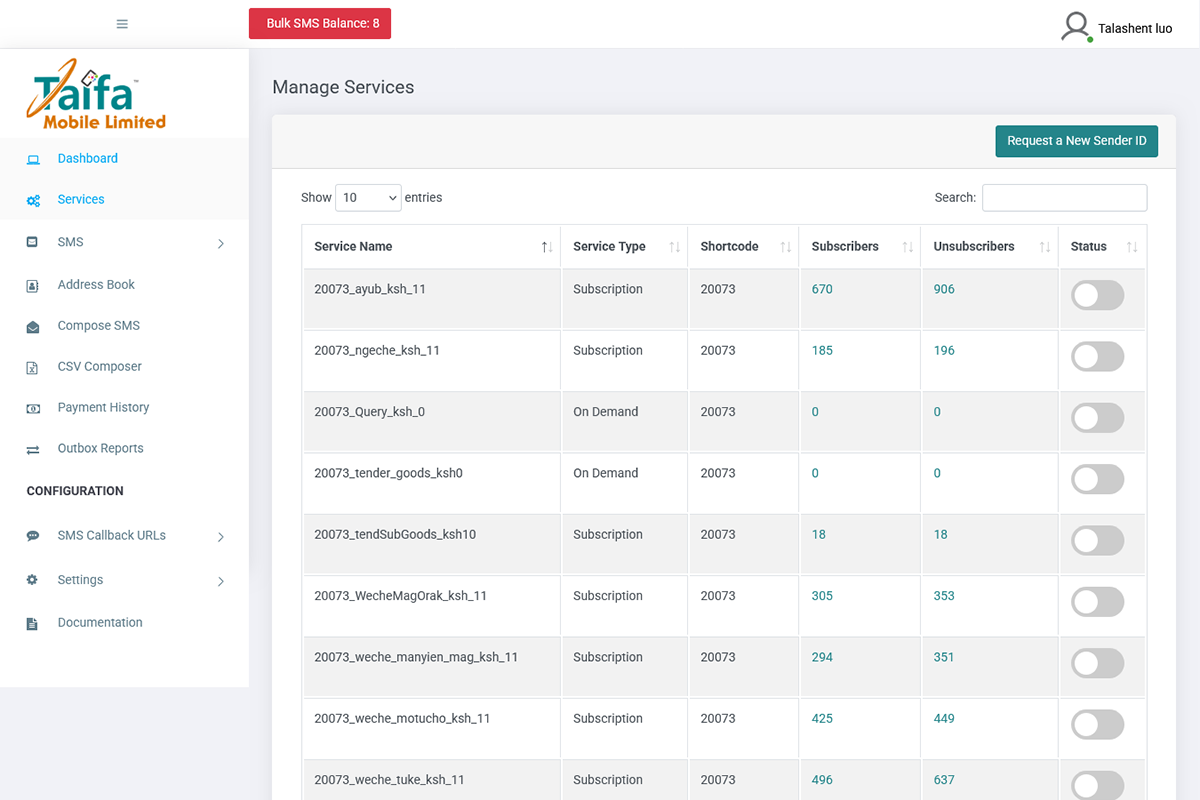 Taifa Mobile Bulk SMS Manage Services