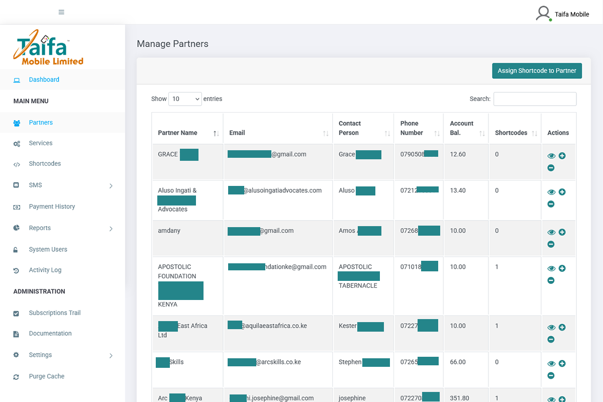 Taifa Mobile Bulk SMS Partners