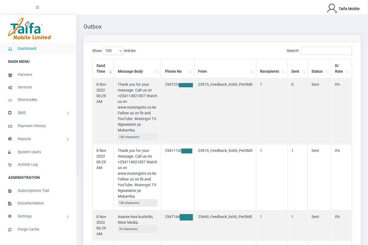 Taifa Mobile Bulk SMS Outbox