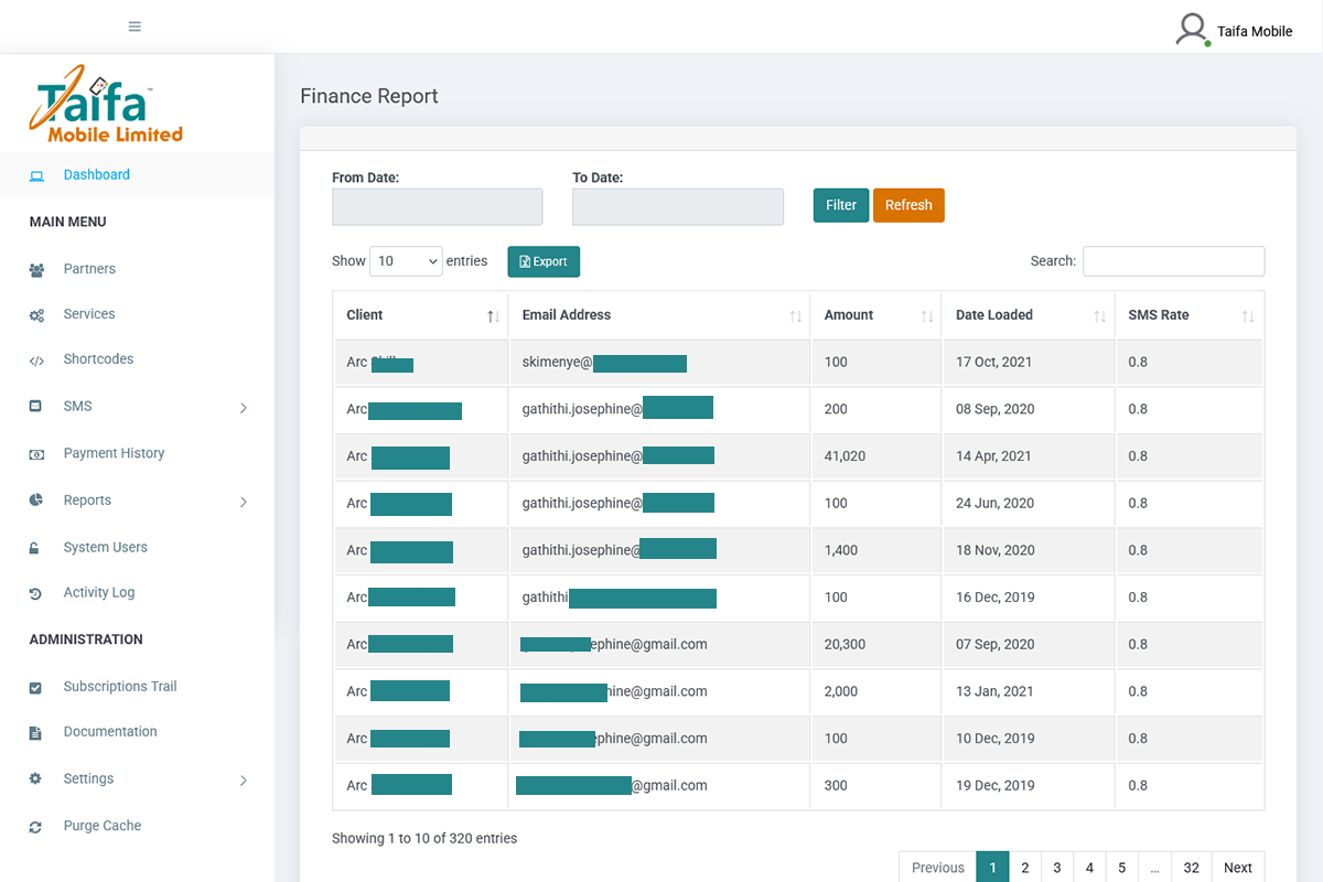 Taifa Mobile Bulk SMS Finance Report