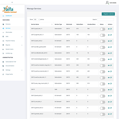 Taifa Mobile Bulk SMS Web Application